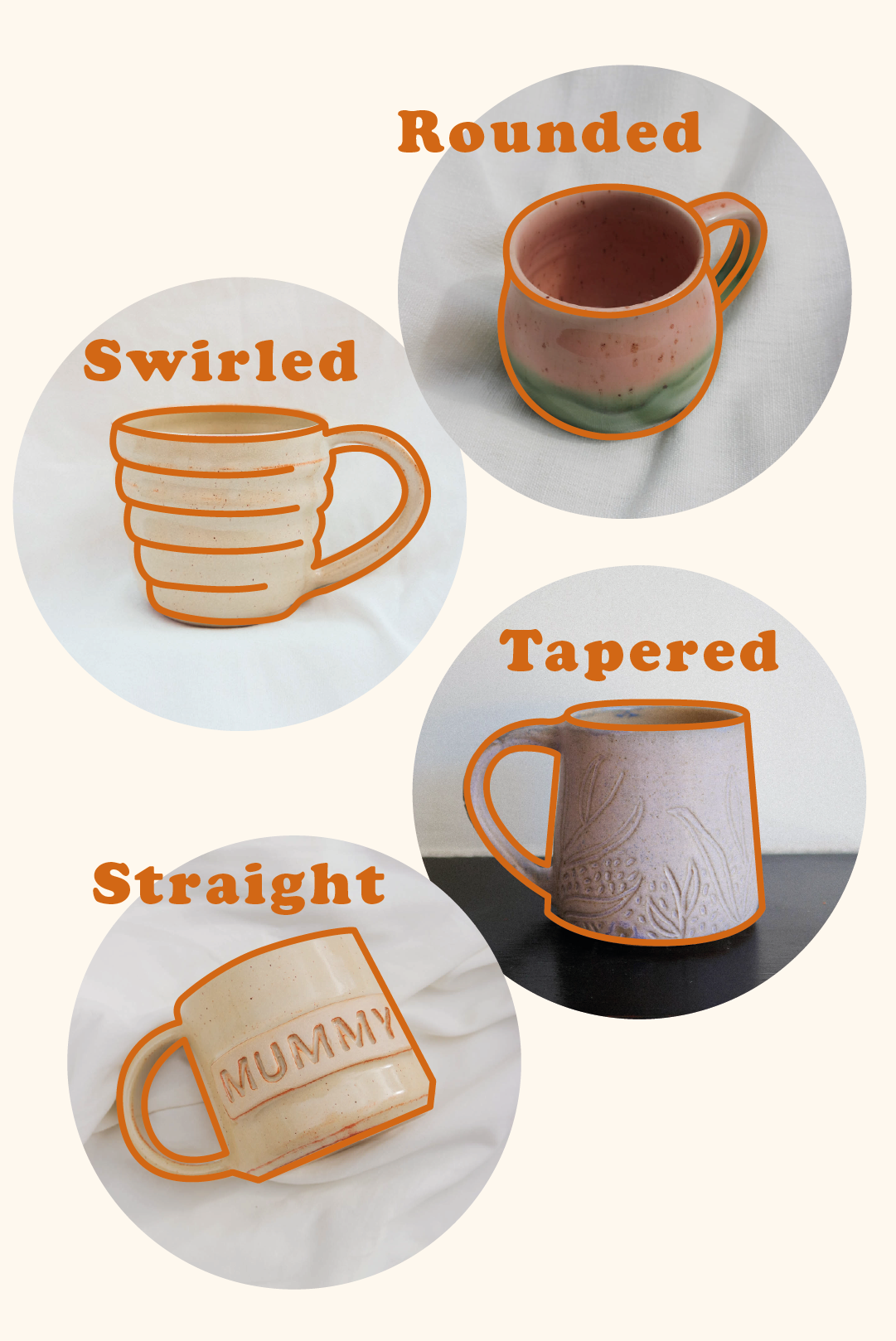 Mother's Day Mug | Made To Order