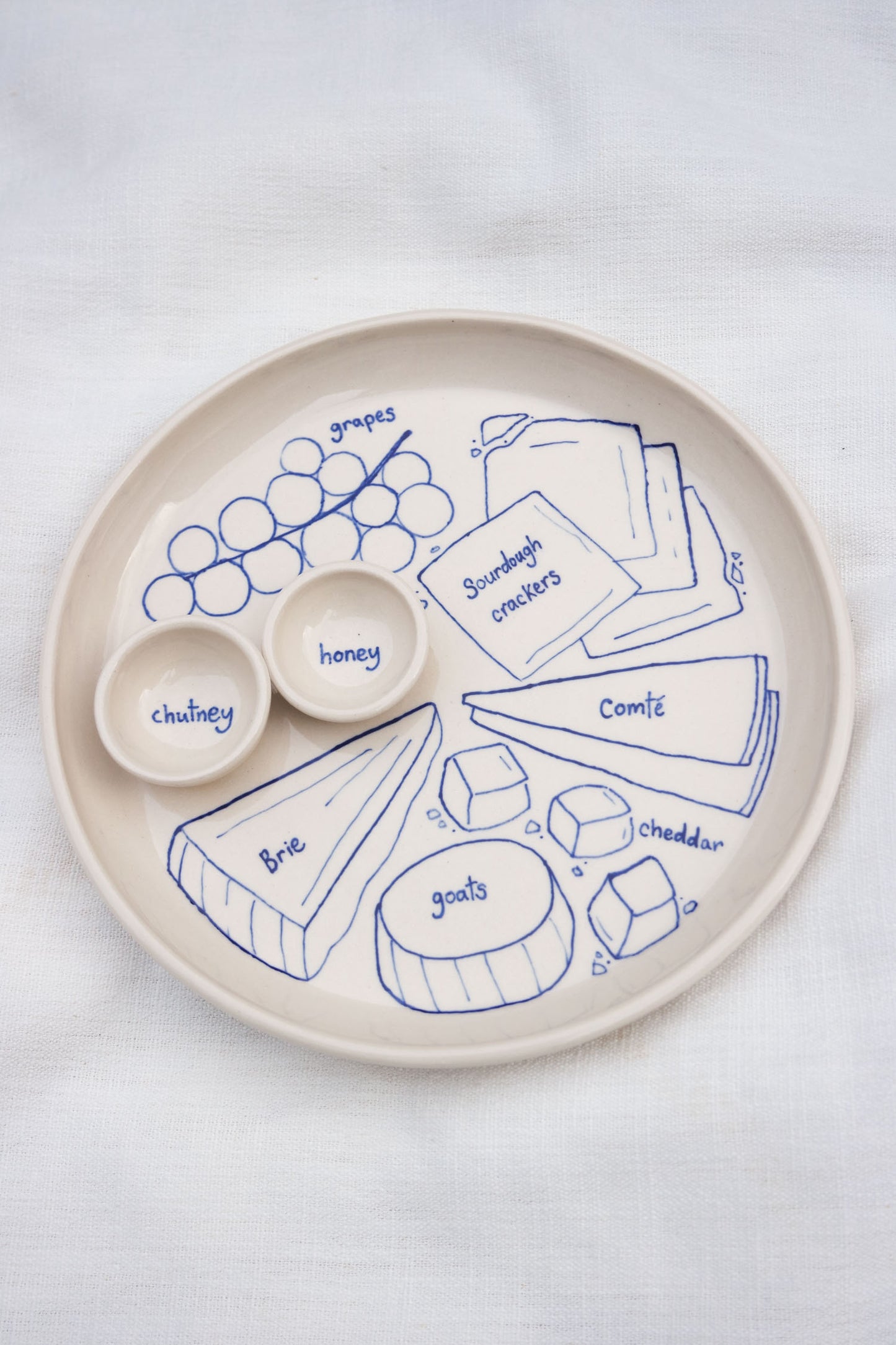 Custom Multi Dip Plate [illustrated]